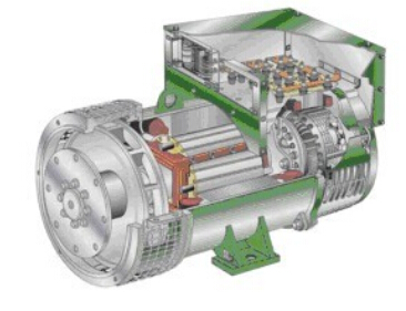 鹤山发电机内部结构图